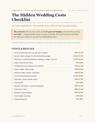 Hidden Wedding Costs checklist bonus cover.