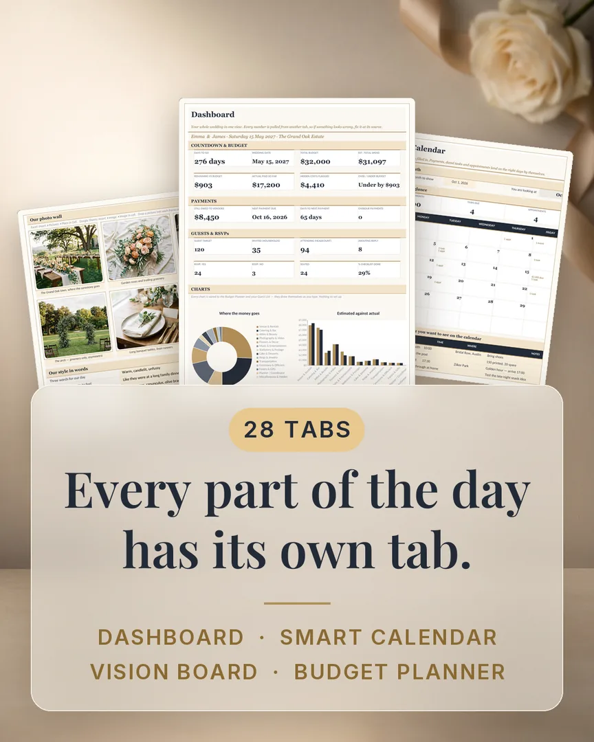 The planner's 28 tabs shown fanned out.